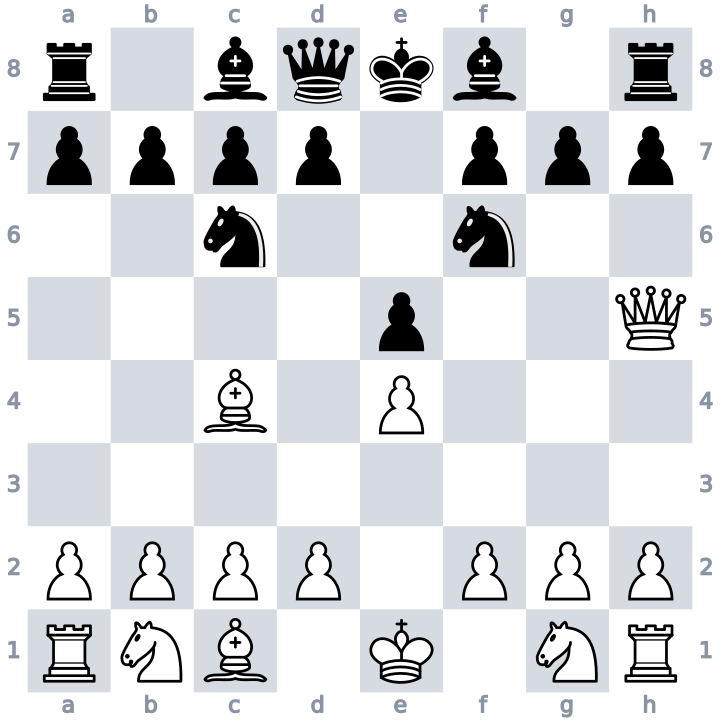 Pozycja po ruchach 1.e4 e5 2.Gc4 Sc6 3.Hh5 Sf6